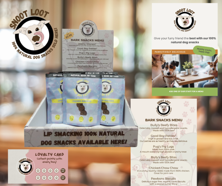 Marketing Support for Your Business Included in each Welcome Pack is a range of Marketing Collaterals.